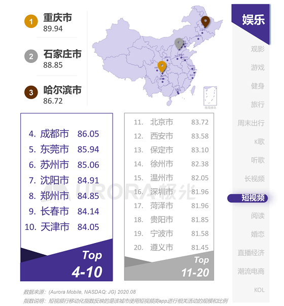 1607077848660953.png 图片10.png