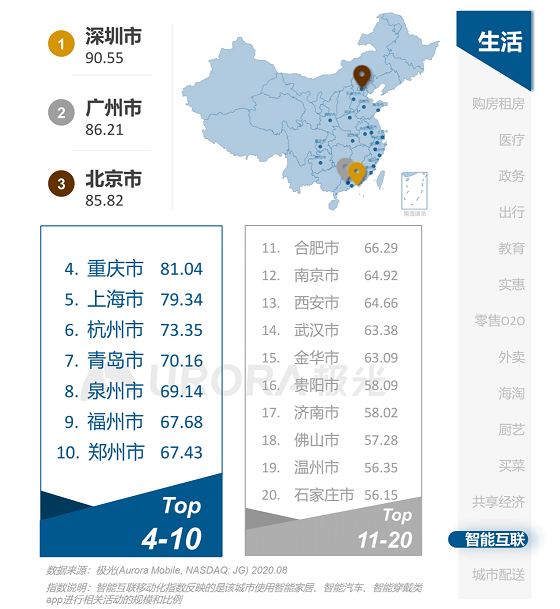 1607077920157497.png 图片16.png