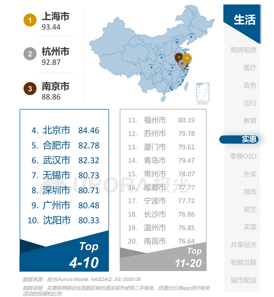 1607077838512696.png 图片9.png