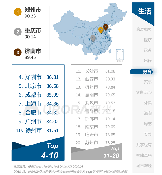 1607077825770474.png 图片8.png