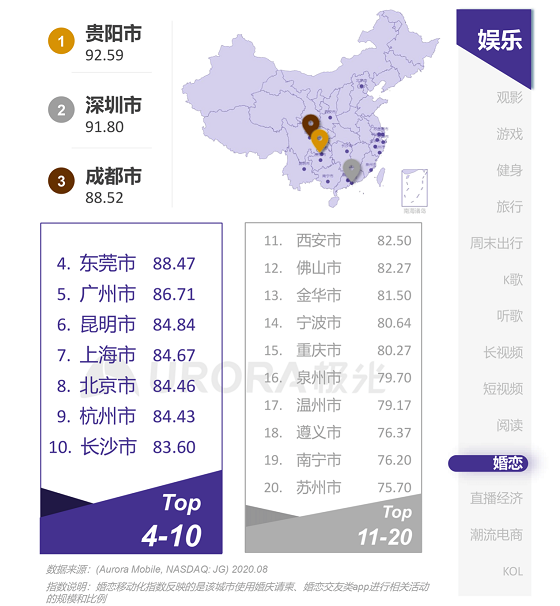 1607078031944482.png 图片29.png