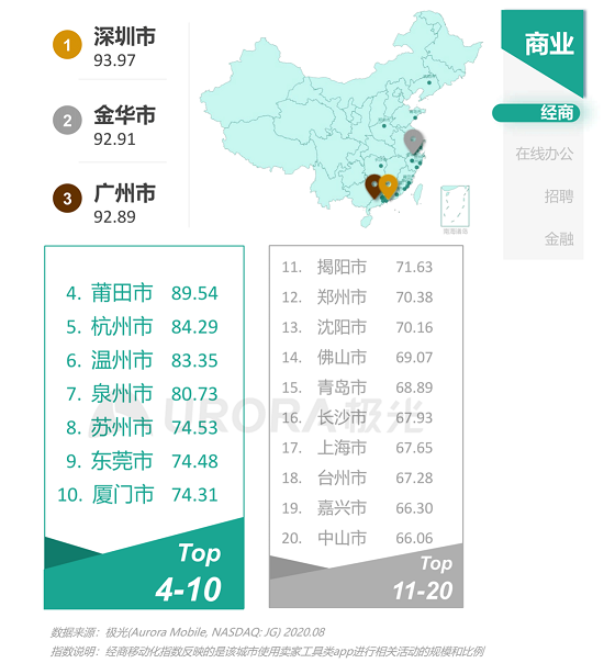 1607078071565129.png 图片34.png