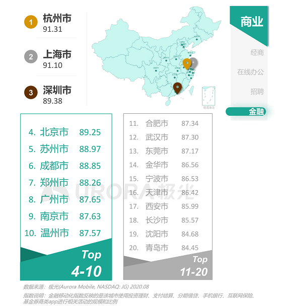 1607078093925756.png 图片37.png