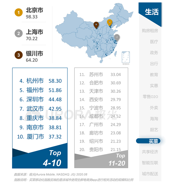 1607077896356334.png 图片14.png