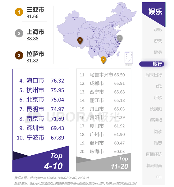 1607077974117463.png 图片22.png
