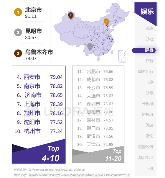 1607077961387030.png 图片21.png