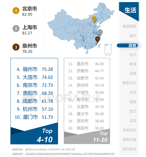 1607077797124224.png 图片6.png