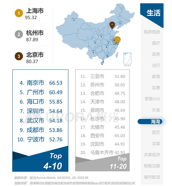 1607077875579017.png 图片12.png