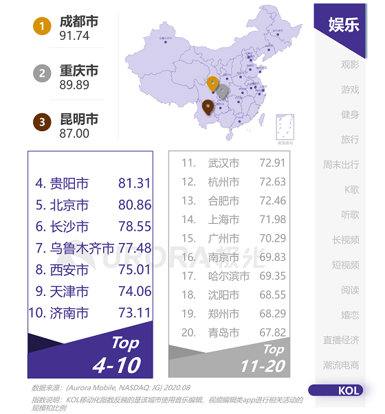 1607078055278827.png 图片32.png