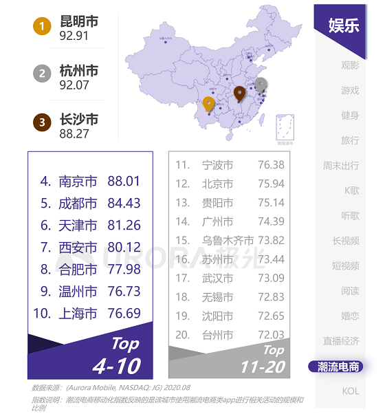 1607078048947184.png 图片31.png