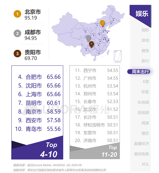 1607077982800364.png 图片23.png