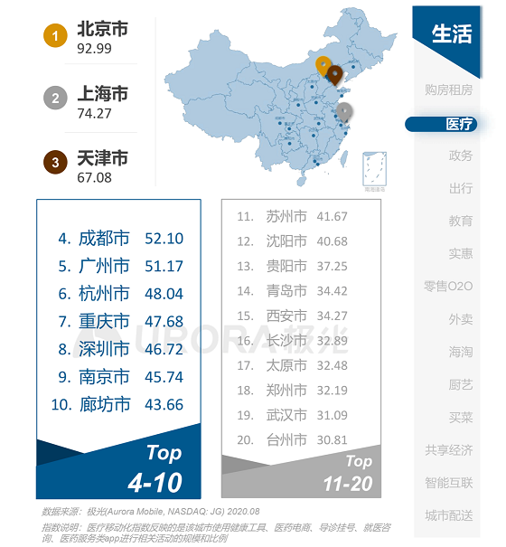 1607077783363773.png 图片5.png