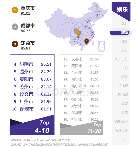 1607077953264889.png 图片20.png