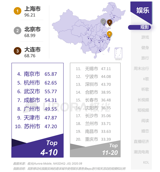 1607077815250326.png 图片7.png