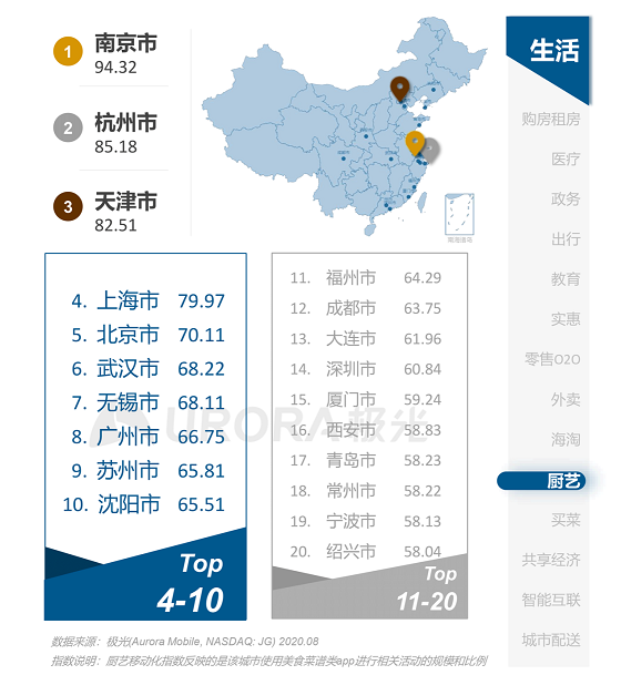 1607077885276281.png 图片13.png