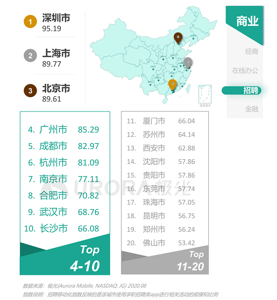1607078085975002.png 图片36.png