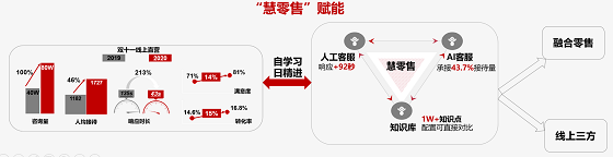 1607502993149810.png 图片7.png