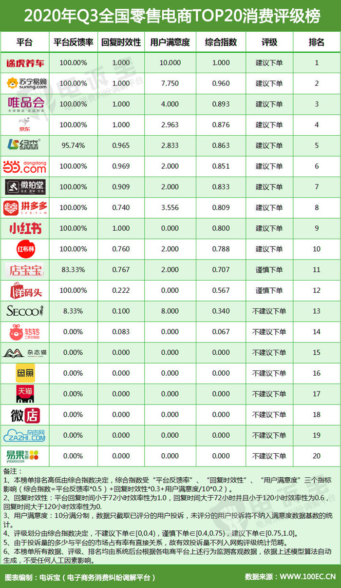 51a7d4a86f2b4009bc397c1f23ca54e7_副本