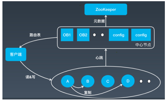 1608179687733711.png image.png