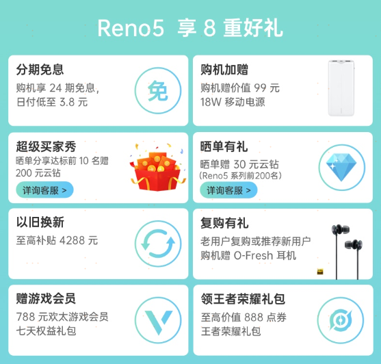 OPPO Reno5苏宁易购首销，24期免息最低每天只需3.8元