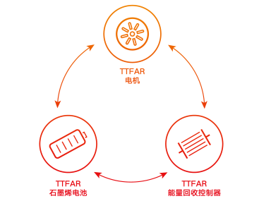 1608866955556331.png image.png