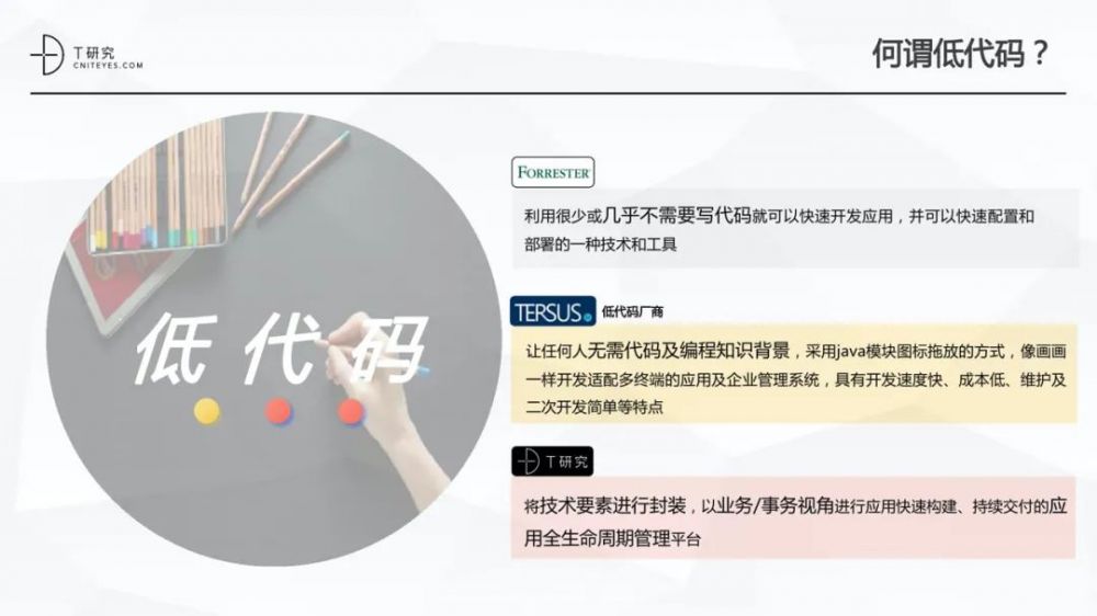 全版|2020中国低代码平台指数测评报告
