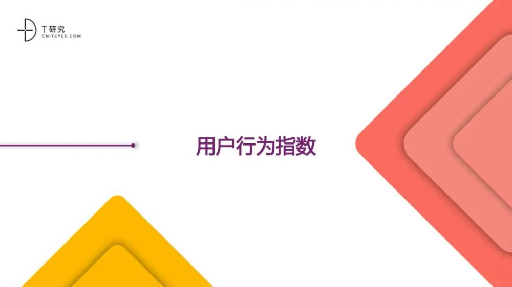 全版|2020中国低代码平台指数测评报告