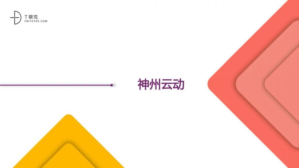全版|2020中国低代码平台指数测评报告