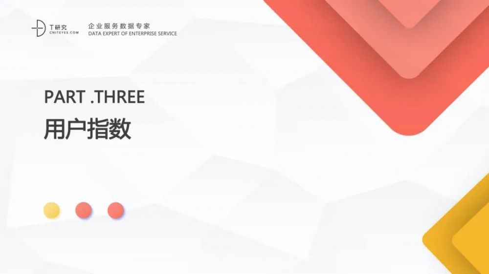 全版|2020中国低代码平台指数测评报告