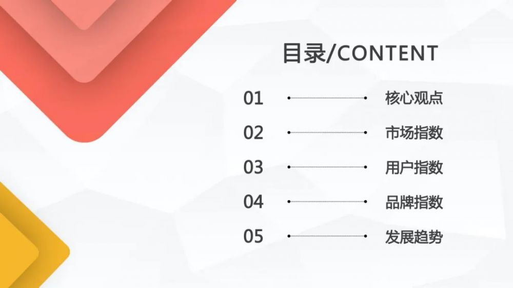 全版|2020中国低代码平台指数测评报告