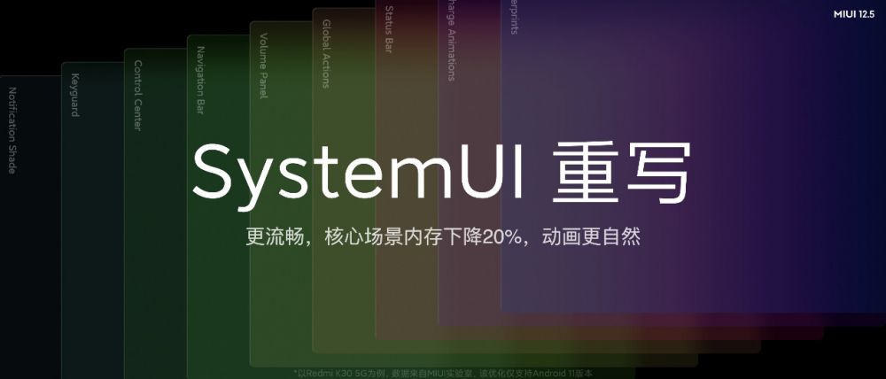 MIUI12.5安全隐私新增四大功能 体验超越iOS(图5)