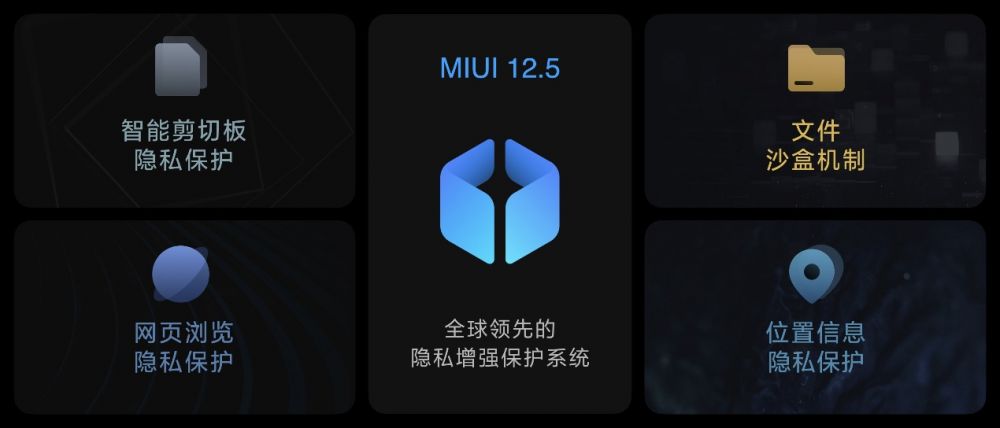 MIUI12.5安全隐私新增四大功能 体验超越iOS(图3)