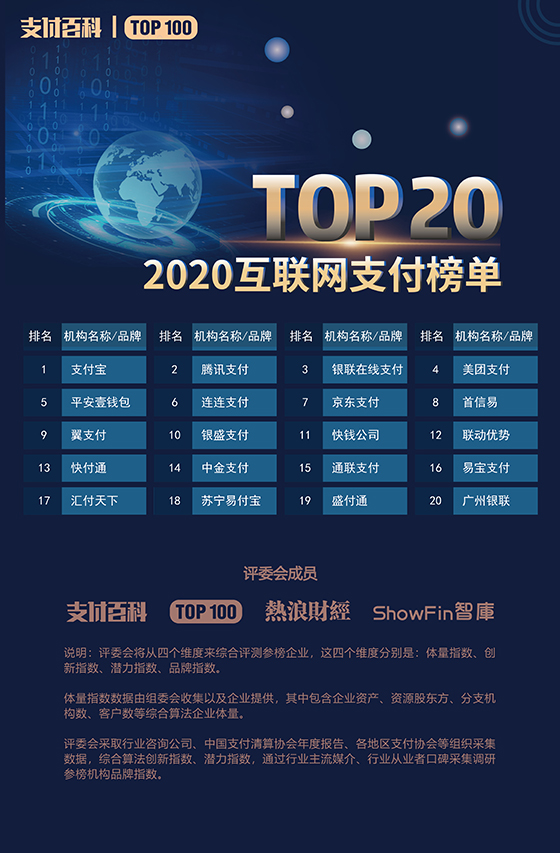 1609318590774859.jpg 互联网.jpg