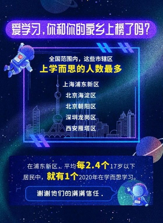 1609382053960244.png 图片2.png