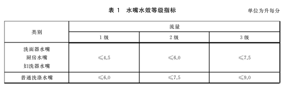 1609394582859384.png 图片1.png