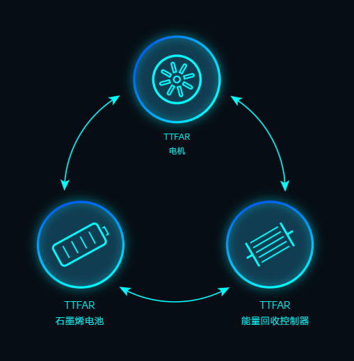 1610348889797129.png 图片2.png