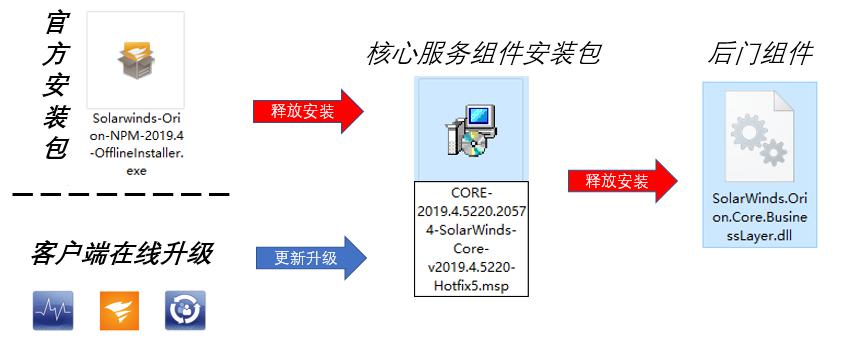 1611040418367288.jpg 图片5.jpg