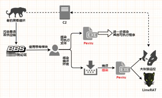 1611116193310885.jpg 图片7.jpg