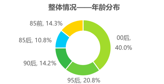 1611287094581030.png 图片3.png