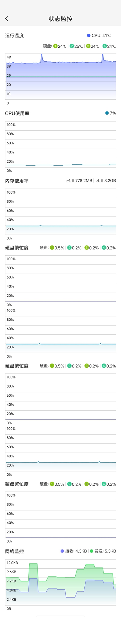 APP (3)