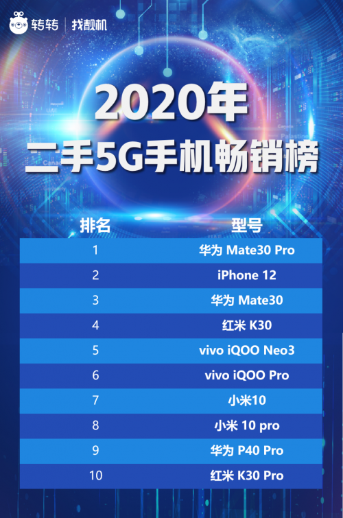 210202093139211302246