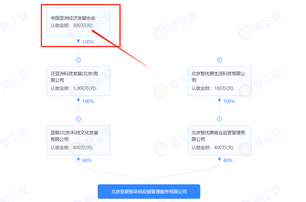 QQ图片20210203103504.png QQ图片20210203103504.png
