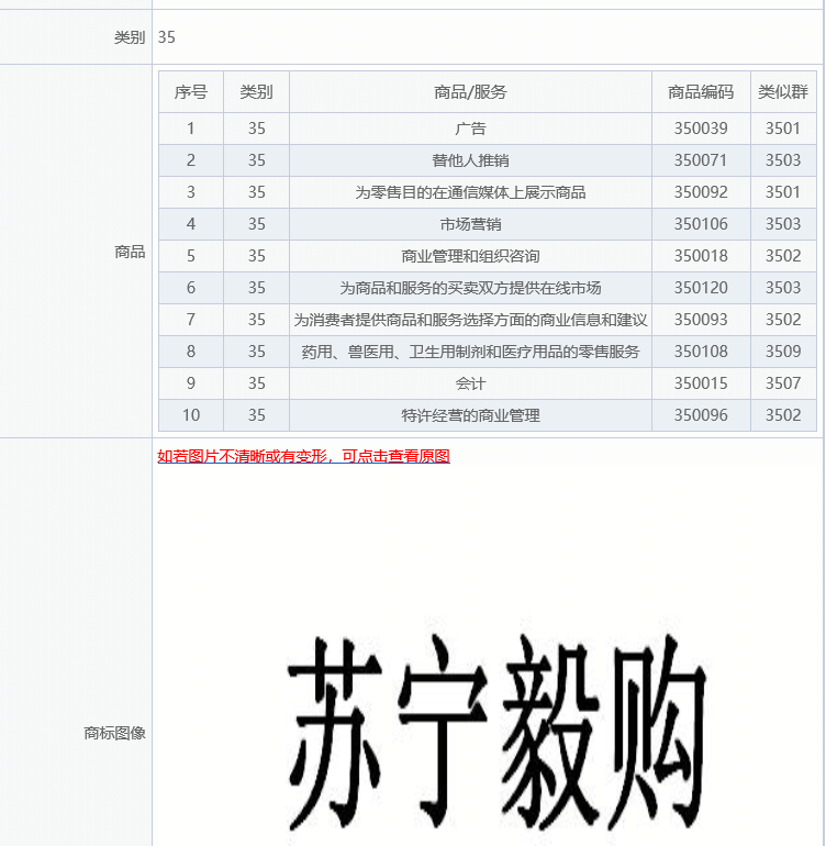 苏宁易购提交“苏宁毅购”商标申请