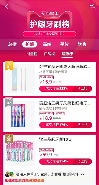 造物新趋势，苏宁宜品登顶天猫榜单
