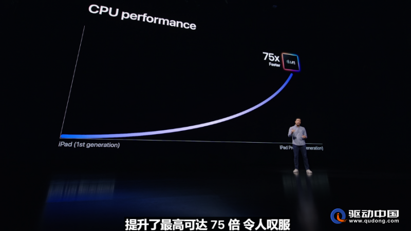 微信截图_20210421014033