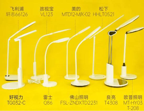 松下、欧普照明、美的不达标，你家孩子用的护眼台灯合格吗？