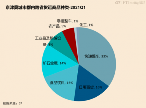 南京都市圈人口gdp_2019十大最具潜力都市圈出炉 榜首去年GDP达9.1万亿(3)