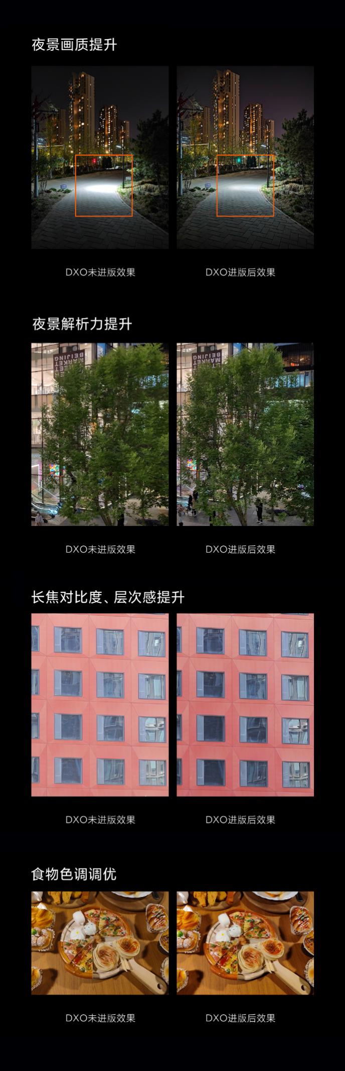 小米11 Ultra迎来DXO相机固件升级 不负「影像新物种」之名