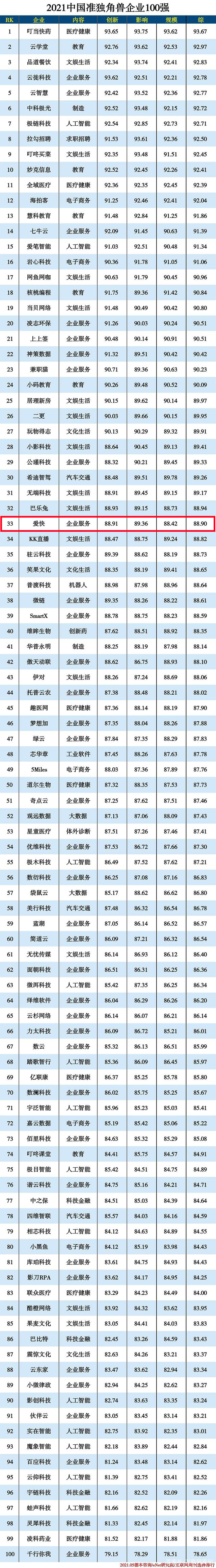 1621910573951750.jpg 微信图片_20210525104214.jpg
