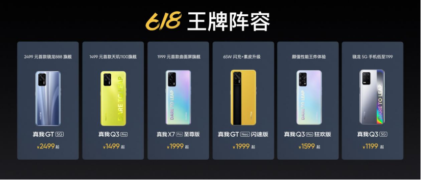 【新闻稿】6大王牌产品7亿补贴 realme真我开启618心跳大促1212.png